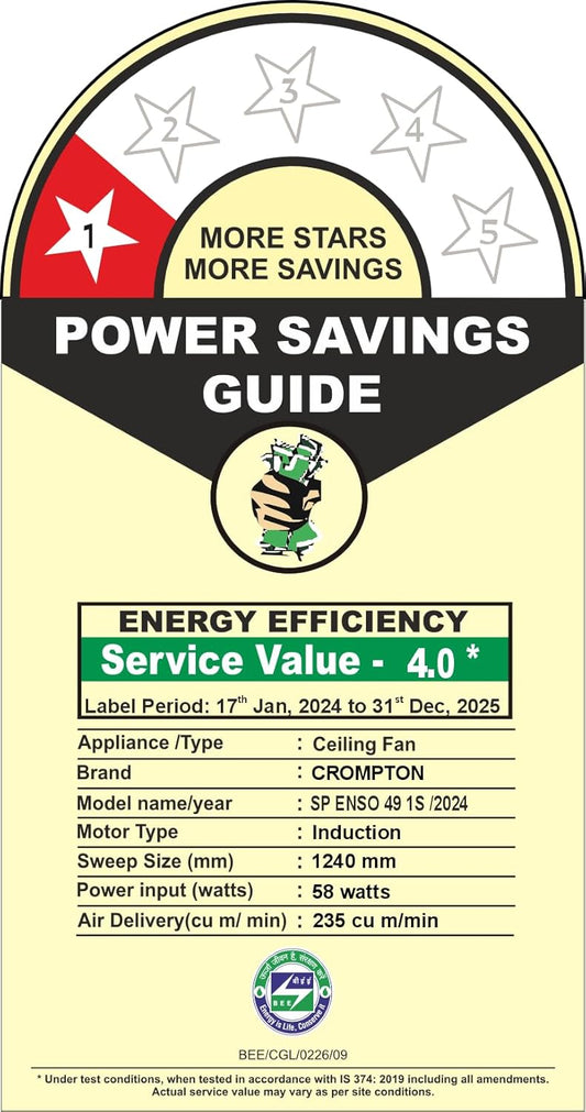 Crompton SilentPro Enso 1225 mm ActivBLDC Remote-controlled Ceiling Fan | 2X Silent | iF Design Award 2021 | 5 Years Warranty (Chestnut Wood)