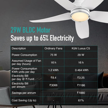 KUHL Luxus C5 1200mm Stylish 65% Power Saving BLDC Ceiling Fan with Remote | Night & Down Light|29W |BEE 5 Star | Low Noise | IoT Operate via Mobile & Alexa | Reverse Mode | Free Installation | White