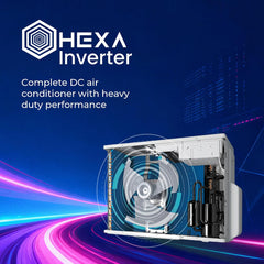 Haier 2 Ton 3 Star Wi-Fi Smart Spartan Tower Split AC (HEXA Inverter, AI Cooling, Energy Saving & Self-Clean, 7 in 1 Convertible, Copper, Cools in 10 (HTA24S-GAI3NB-I))-6