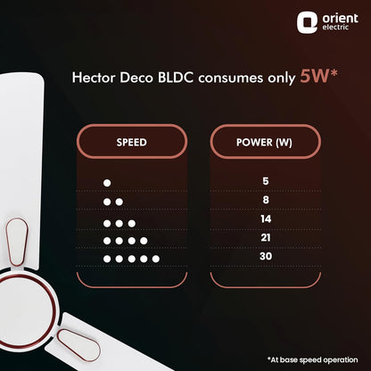 Orient Electric 1200 mm Hector Deco| Ceiling fan with Remote| Decorative ceiling fan with stylish ring & trims| Saves up to 50% on electricity bills| 5 years warranty BLDC ceiling fan| White