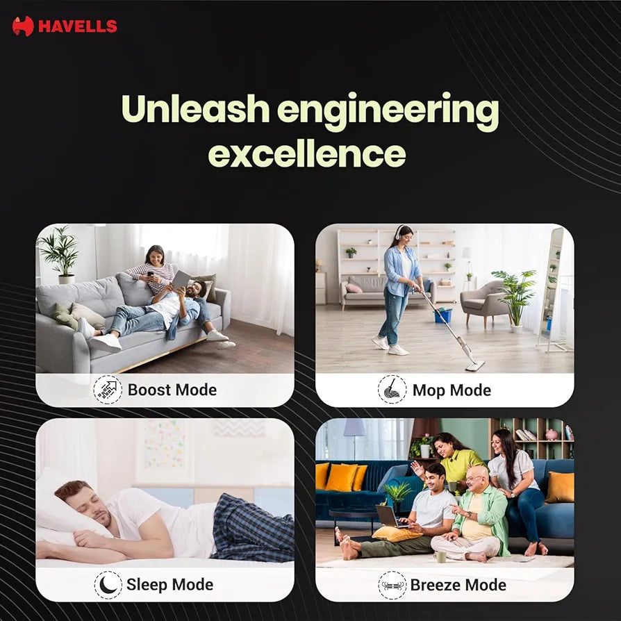 Havells FAB BLDC PRO Ceiling Fan 1200mm, 380 RPM, Savings upto 65%, Reverse Rotation, 4 Modes , Low Wattage 30W, Low Noise, Air Flow:225 CMM, 3 Year Warranty, Elegant White