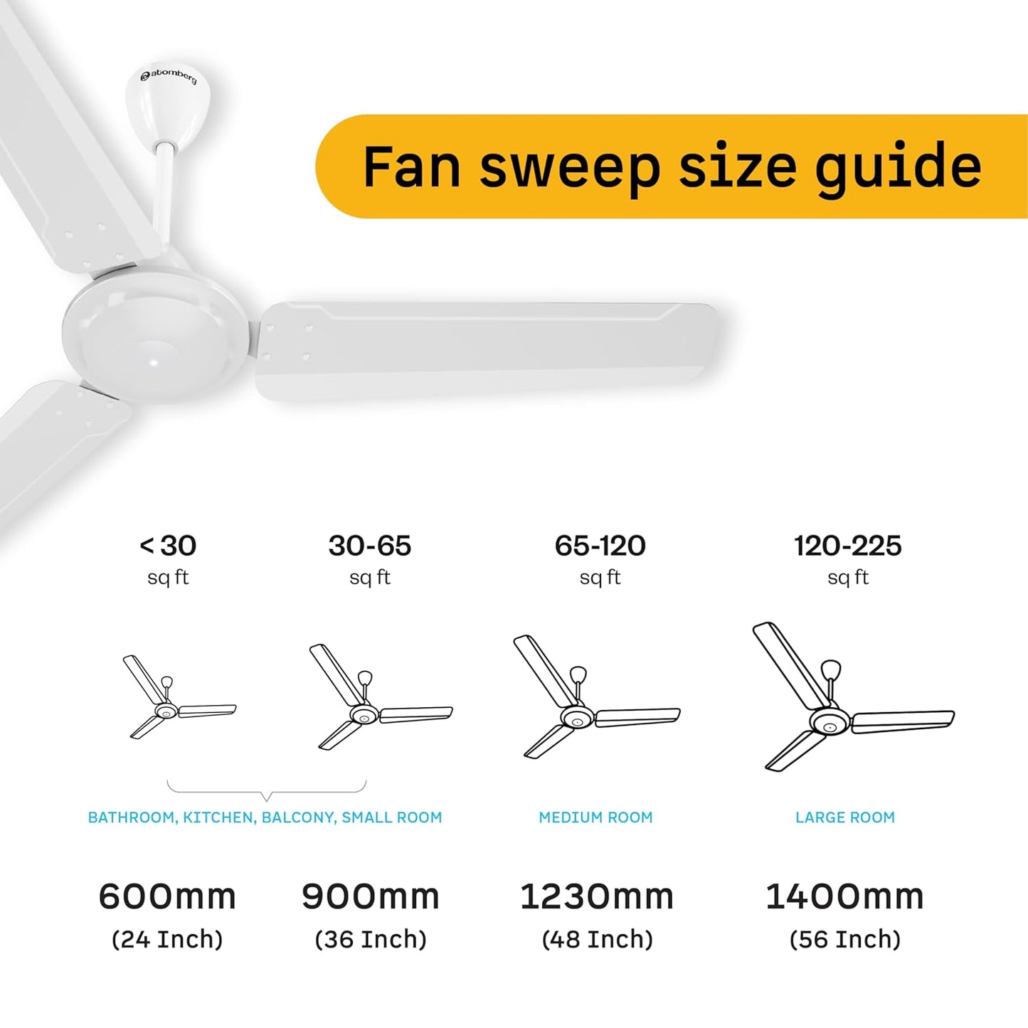 atomberg Ameza 1200mm Timeless BLDC Ceiling Fan with Remote|BEE 5 star|High Air Delivery|LED Speed Indicator|Low Noise|Timeless Design with Power Saving|2 Year Warranty|Gloss White