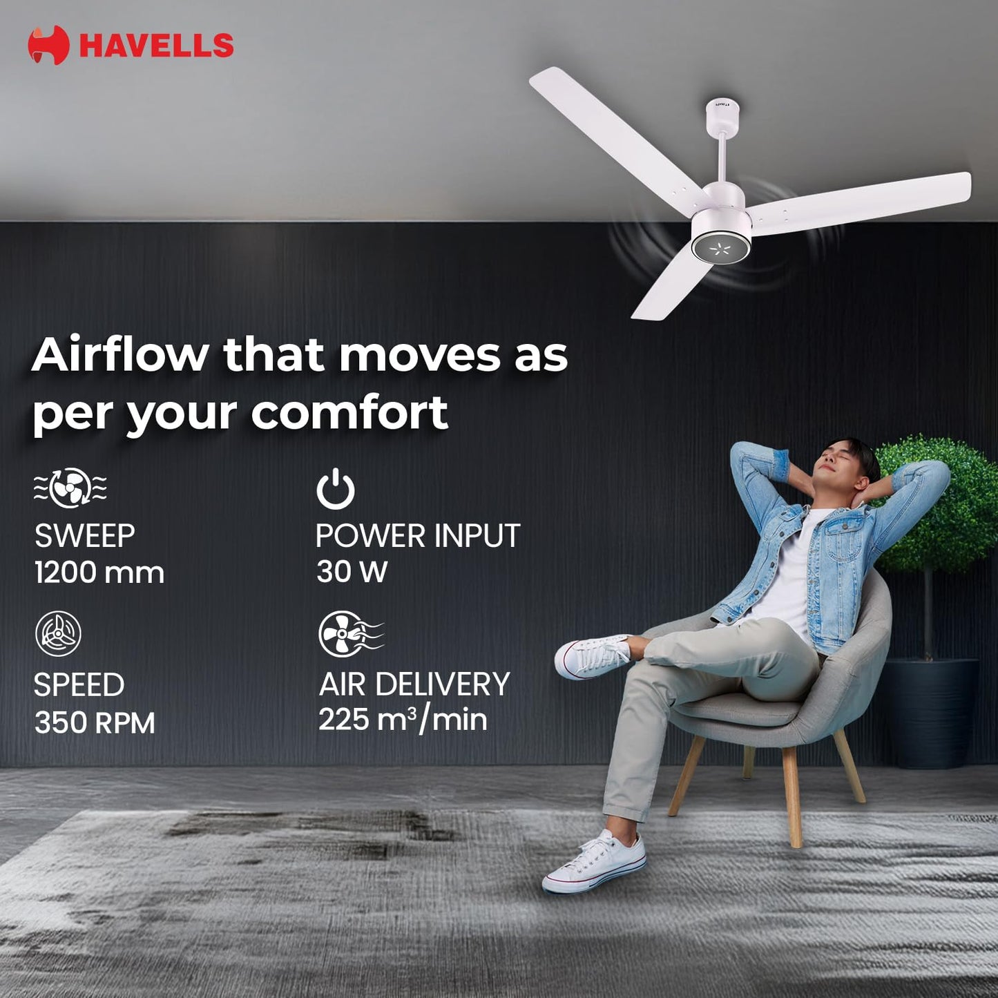 Havells FAB BLDC ULED Ceiling Fan 1200mm, 5 star, LED Speed Indicator, 380 RPM, Up to 65% Savings,Reverse Rotation,4 Speed Modes,Low Wattage 30W,Low Noise,Air Flow:225 CMM, 3 Year Warranty,Blush Ivory