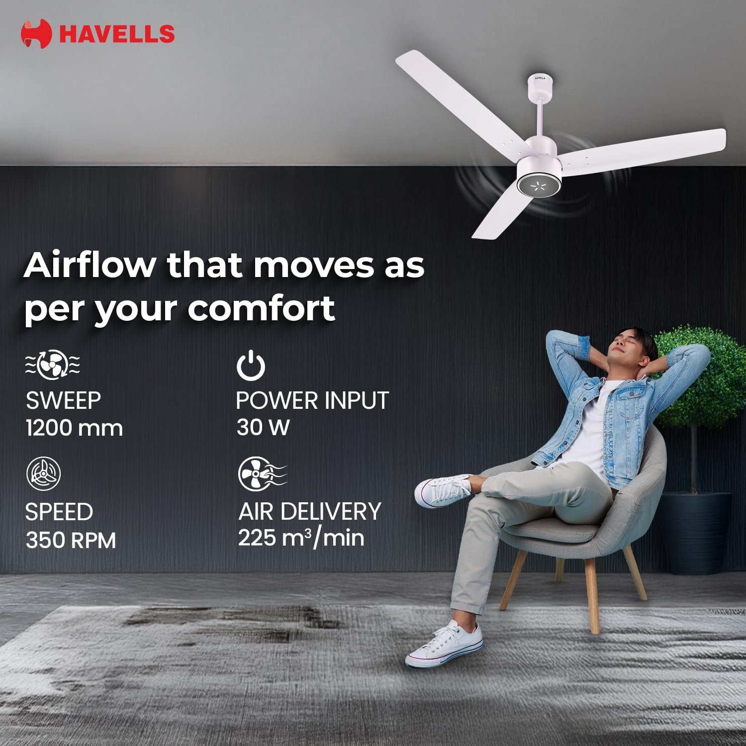 Havells FAB BLDC ULED Ceiling Fan 1200mm, 5 star, LED Speed Indicator, 380 RPM, Up to 65% Savings,Reverse Rotation,4 Speed Modes,Low Wattage 30W,Low Noise,Air Flow:225 CMM, 3 Year Warranty,Blush Ivory