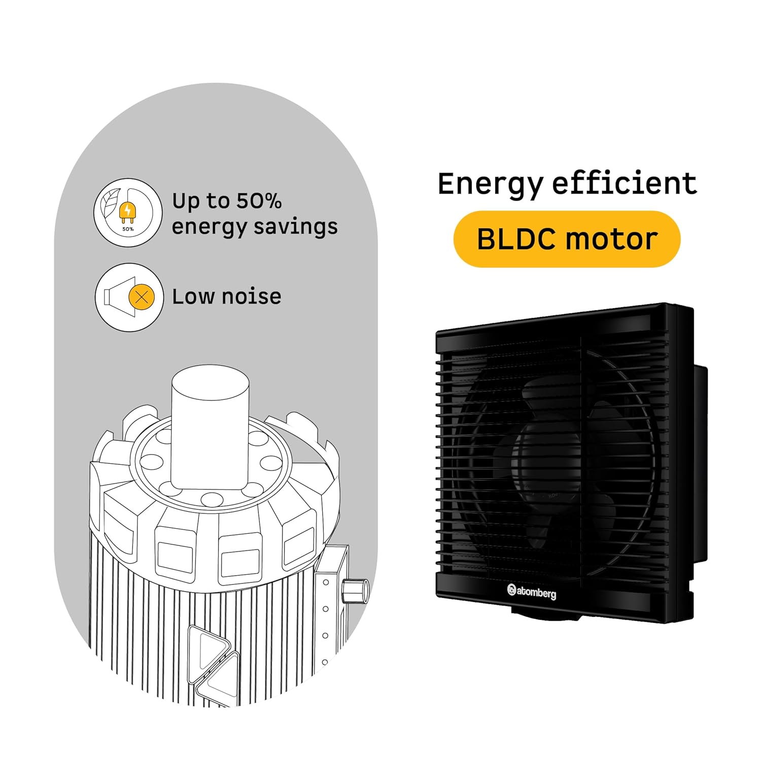 atomberg Efficio Exhaust 8 Inches | Suitable for Bathroom, Kitchen | BLDC Motor | Easy to Clean | 2 Year Warranty (Black)