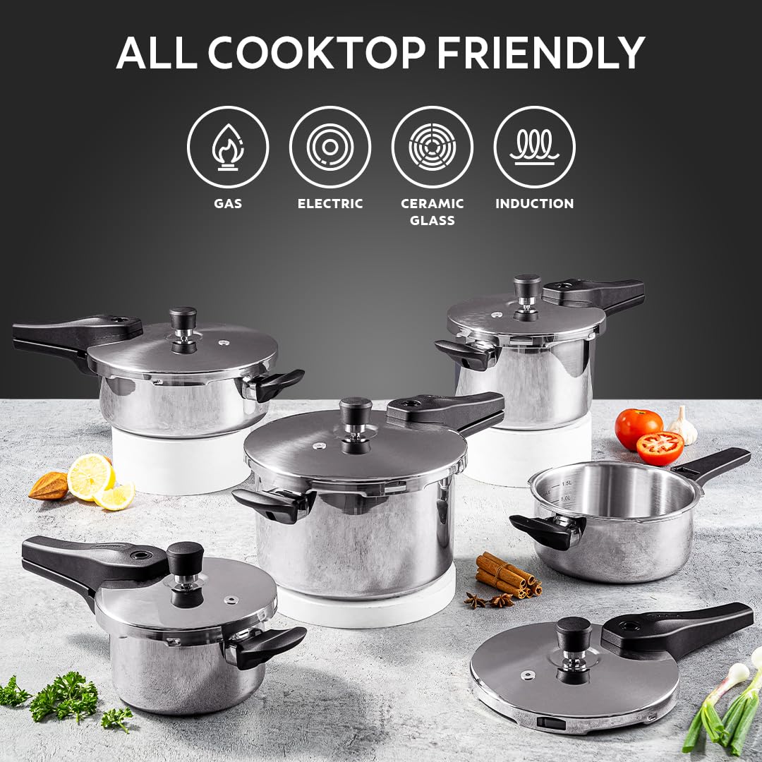 Aeion+ 3.5L Triply Pressure Pan