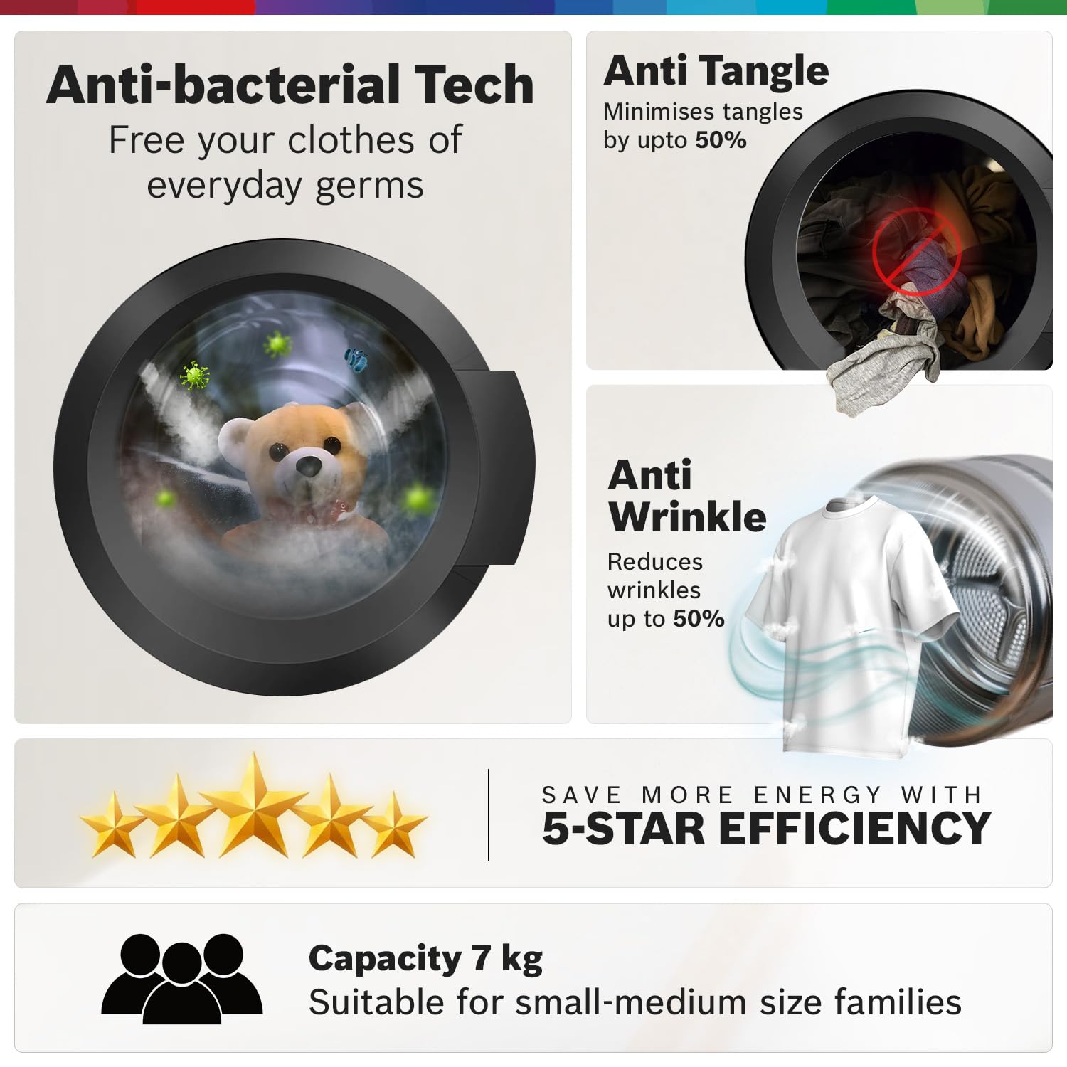 Bosch 7 kg, 5 Star, AI active water+, Anti-Wrinkle, Anti-Tangle, Anti Bacteria Steam, Fully-Automatic Front Loading Washing Machine (WAJ24266IN, In-Built Heater, Silver)