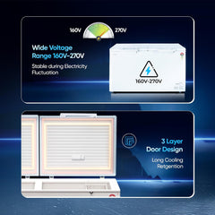 Haier HFC-500DM5, 5 Star Rating Double Door Convertible Deep Freezer, 5 Side Freezing, Dual Condenser, Inside Metal Liner with 70mm Puff Thickness (White 439L)