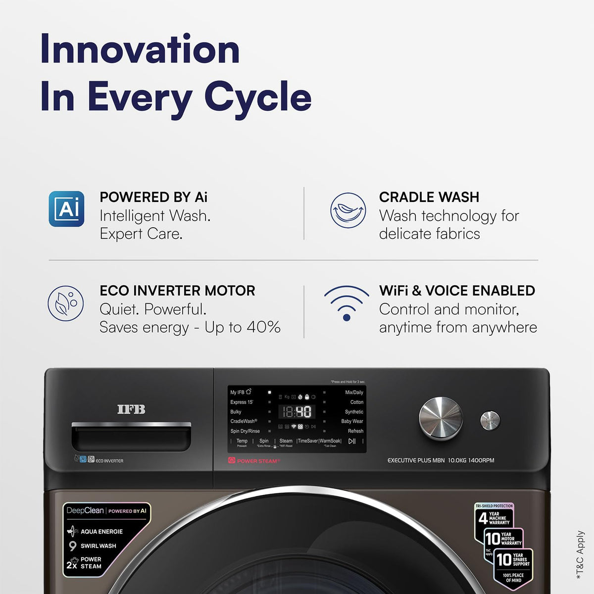 IFB 10 Kg 5 Star, 9 Swirl Wash, Steam Refresh, Eco Inverter Motor, WiFi, DeepClean®Ai Powered Fully Automatic Front Load