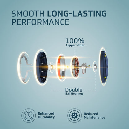 V-Guard Exado Pro AS High Speed Ceiling Fan For Home | BEE 1 Star Rating | 400 RPM | Dust Repellent Technology | Easy to Clean| (Pearl White Silver),1.2 Meter