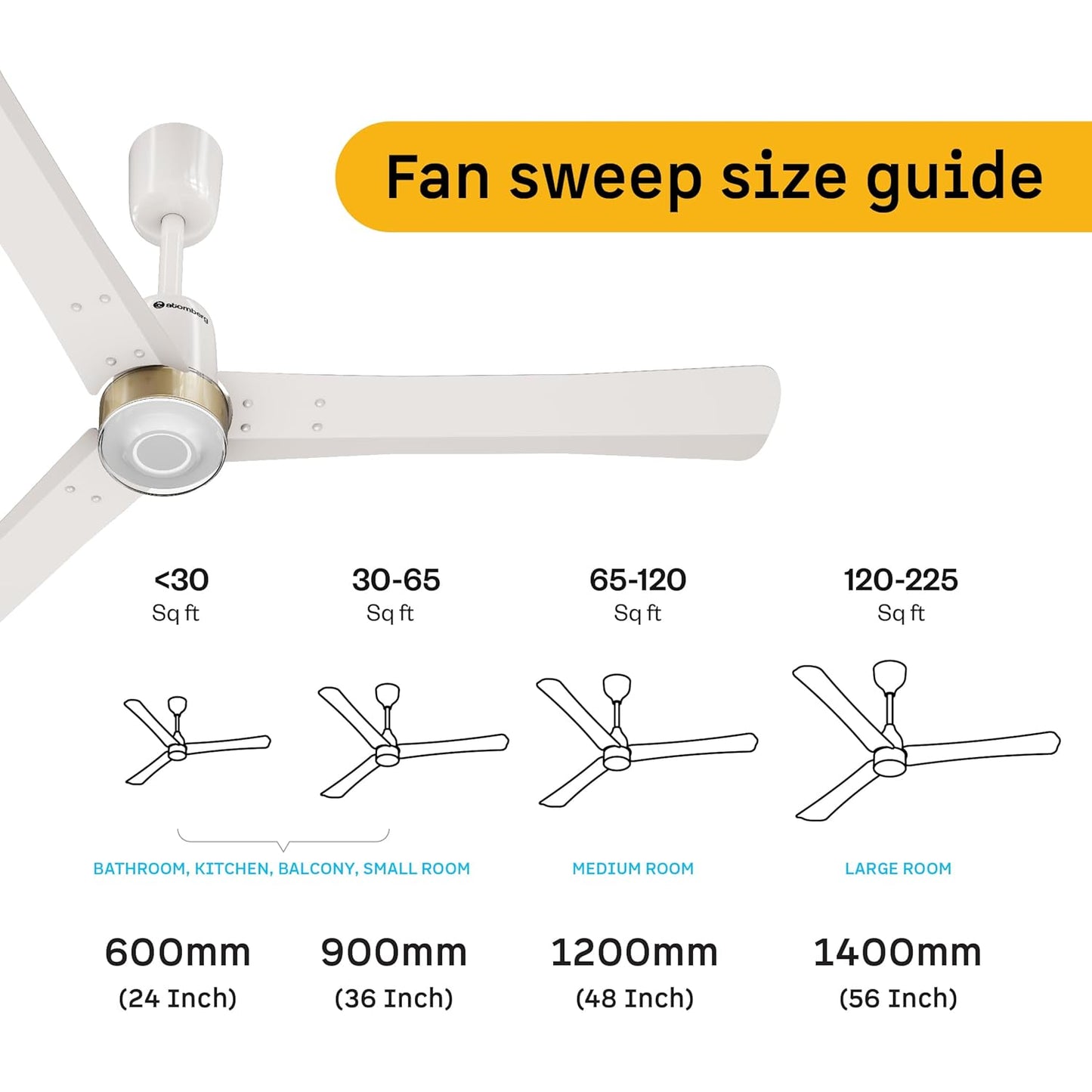 atomberg Renesa Elite Smart 1200mm Voice Enabled BLDC Ceiling Fan with Remote Control | BEE 5 star | High Air Delivery with Moonbeam LED Light | Designer Fan | 5 Year Warranty | Pearl White