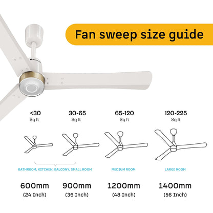 atomberg Renesa Elite Smart 1200mm Voice Enabled BLDC Ceiling Fan with Remote Control | BEE 5 star | High Air Delivery with Moonbeam LED Light | Designer Fan | 5 Year Warranty | Pearl White