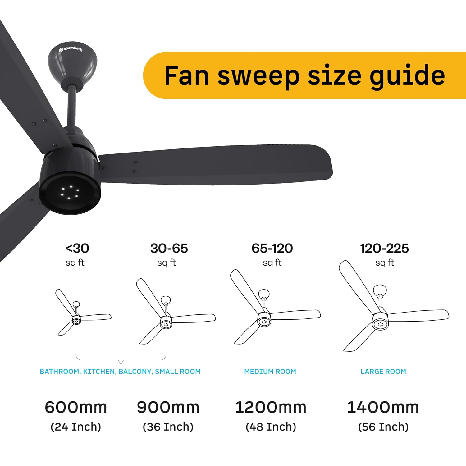 atomberg Renesa Enzel 1200mm BLDC Ceiling Fan with Remote Control | BEE 5 star Rated Energy Efficient Fan | High Air Delivery with LED Indicators| 3 Year Warranty (Pebble Grey)