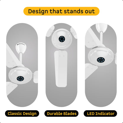 atomberg Ikano 900mm BLDC Ceiling Fan with Remote | BEE 5 star | High Air Delivery | LED Speed Indicator | Low Noise | Timeless Design with Power Saving | 3 Year Warranty | Gloss White