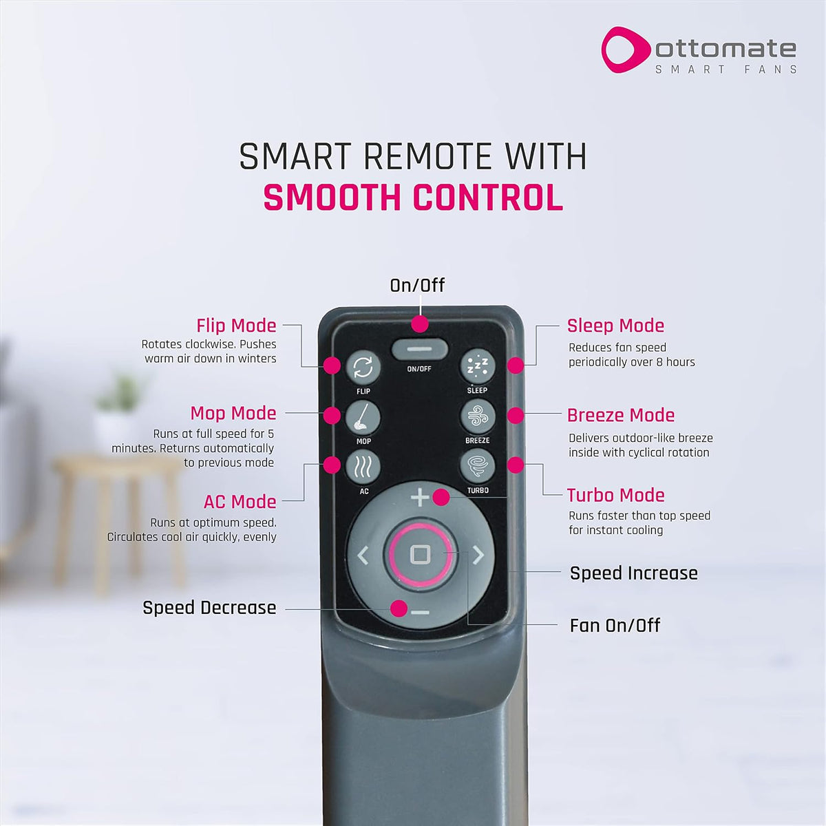 OTTOMATE Zen Connect Pro Smart BLDC 1200 mm Ceiling Fan with Remote