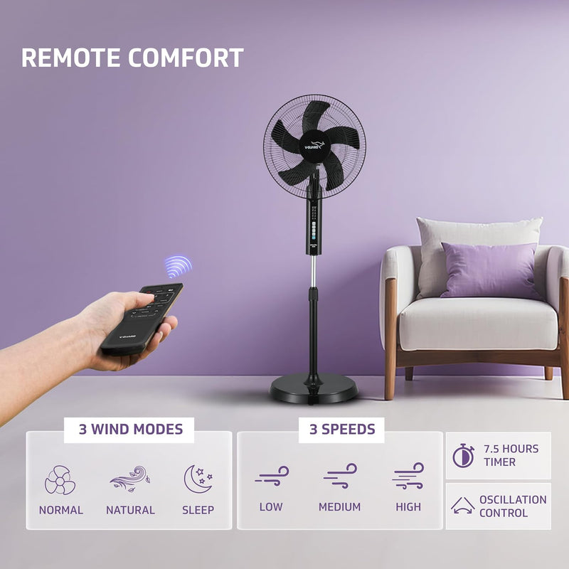 V-Guard Esfera Plus 5 Blade 400 mm BLDC Pedestal Fan with Remote (Black)-4