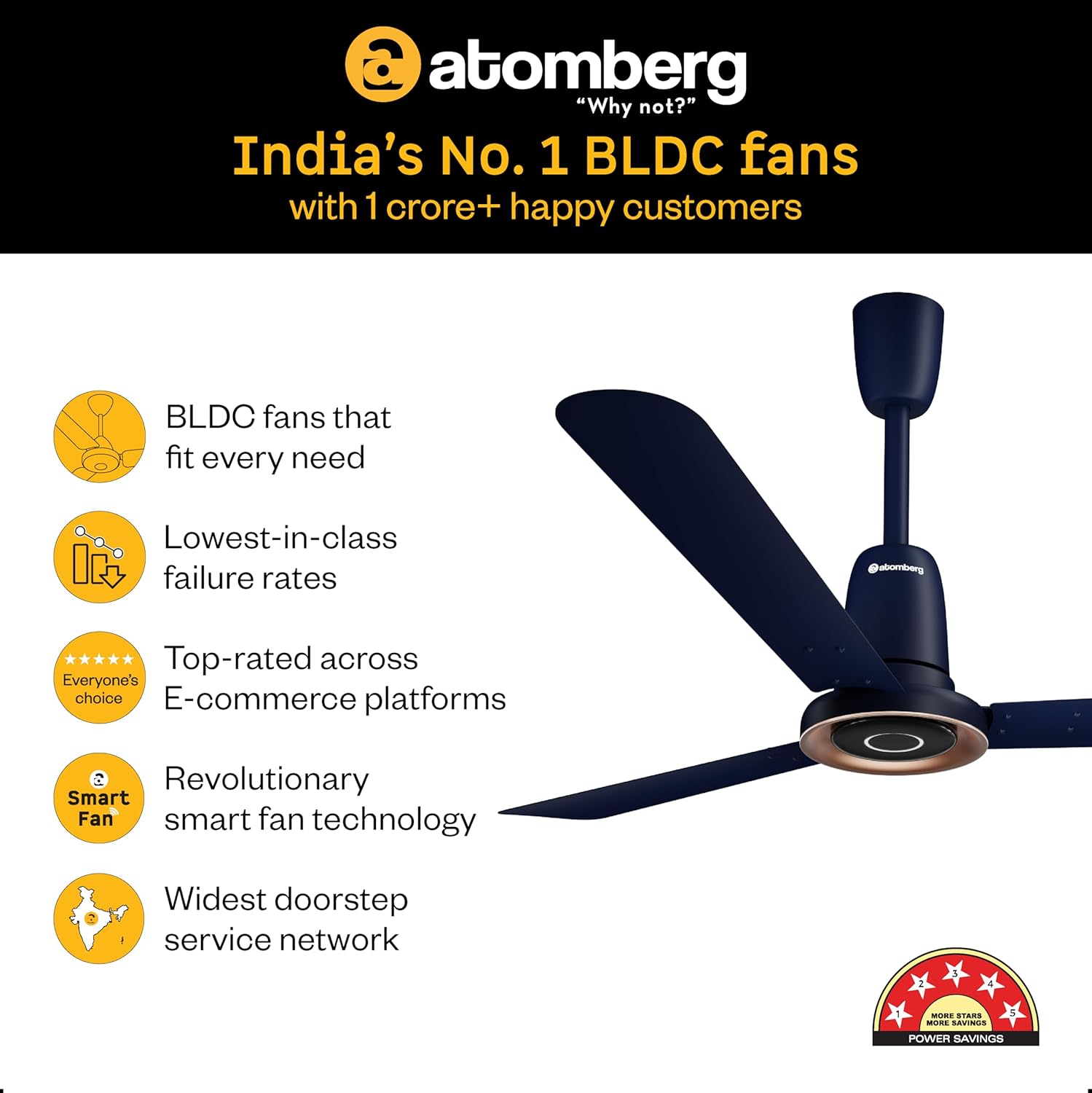 atomberg Studio Nexus Smart 1200mm BLDC Ceiling Fan with IoT & Remote Control | BEE 5-star | New Blade Design | High Air Delivery with Moonbeam Light | Low noise | 5 Year Warranty| Ritz Blue