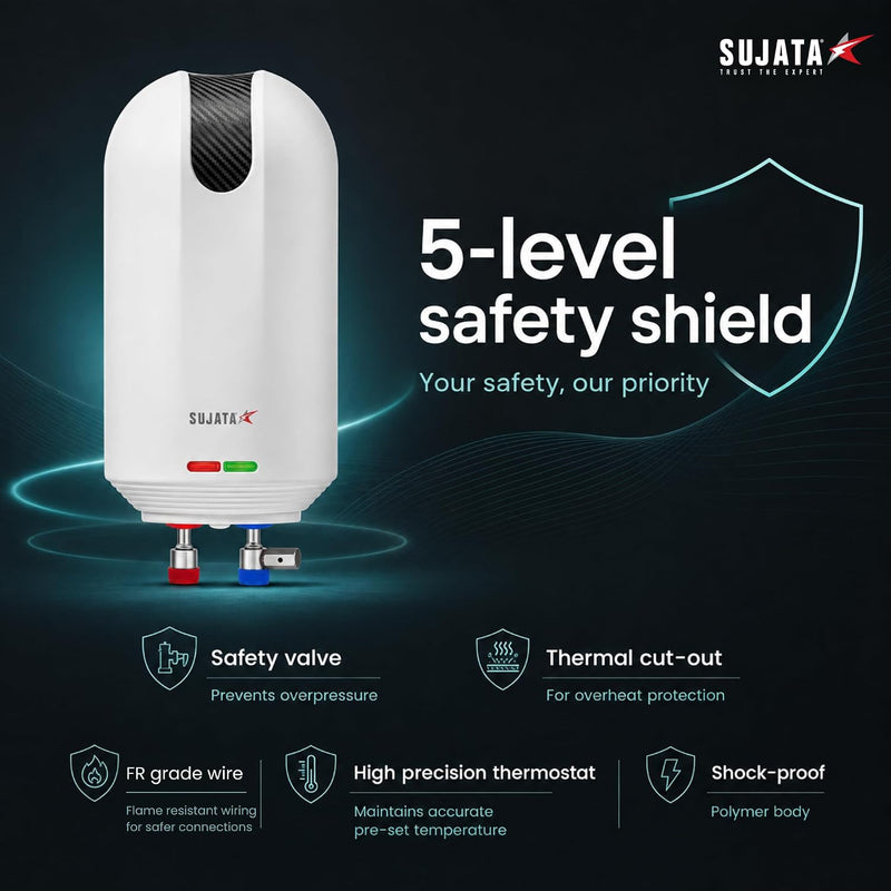 Sujata IWH 45 3 Litre Instant Water Heater | 5 Years Warranty on Inner Tank (White)