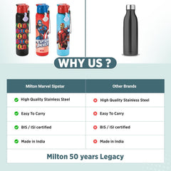 Marvel Sipstar Bottle (Milton)