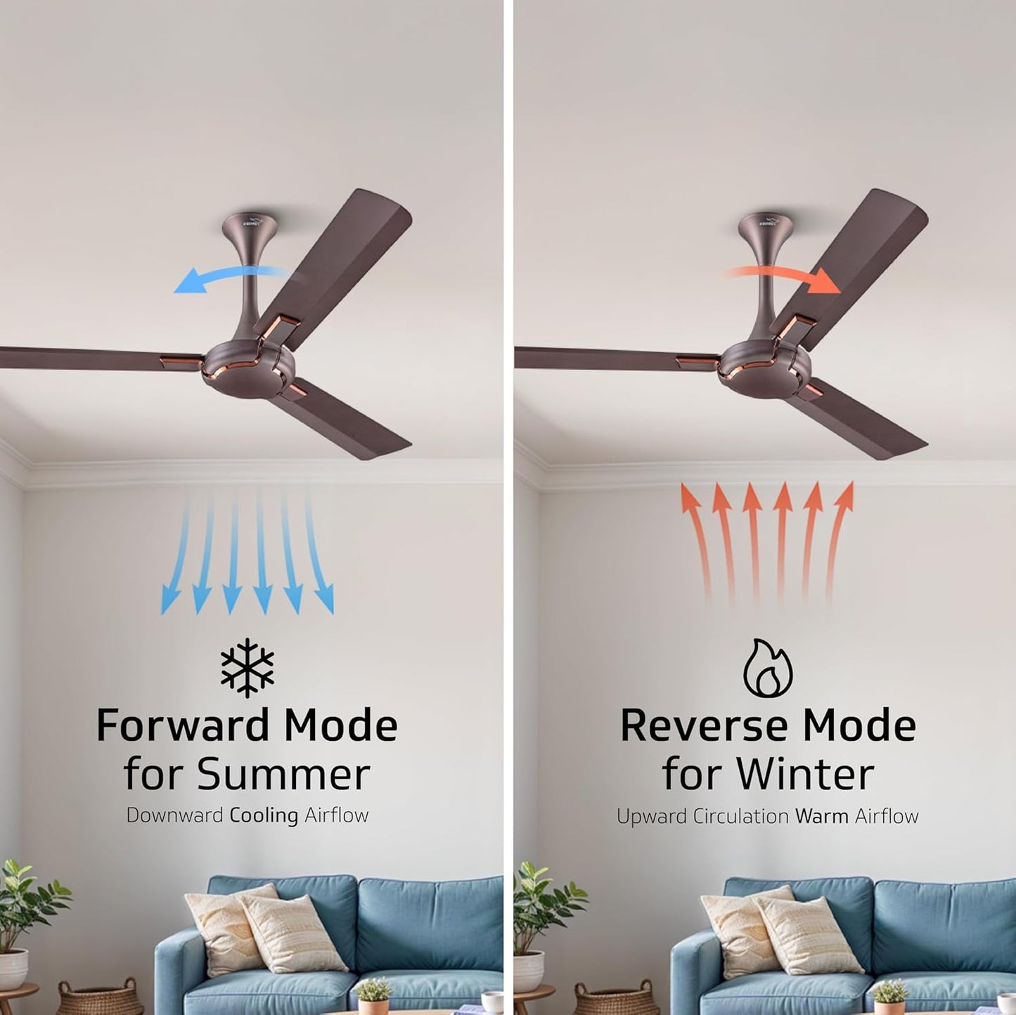 V-Guard Exado Pro ES BLDC Ceiling Fan | Remote Control | Anti Dust Coating | BEE 5 Star Rating | 400 RPM | 100% Copper Motor | 1.2M (Elegance Brown Matte), 1.2 Metres