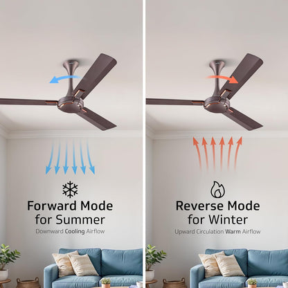 V-Guard Exado Pro ES BLDC Ceiling Fan | Remote Control | Anti Dust Coating | BEE 5 Star Rating | 400 RPM | 100% Copper Motor | 1.2M (Elegance Brown Matte), 1.2 Metres