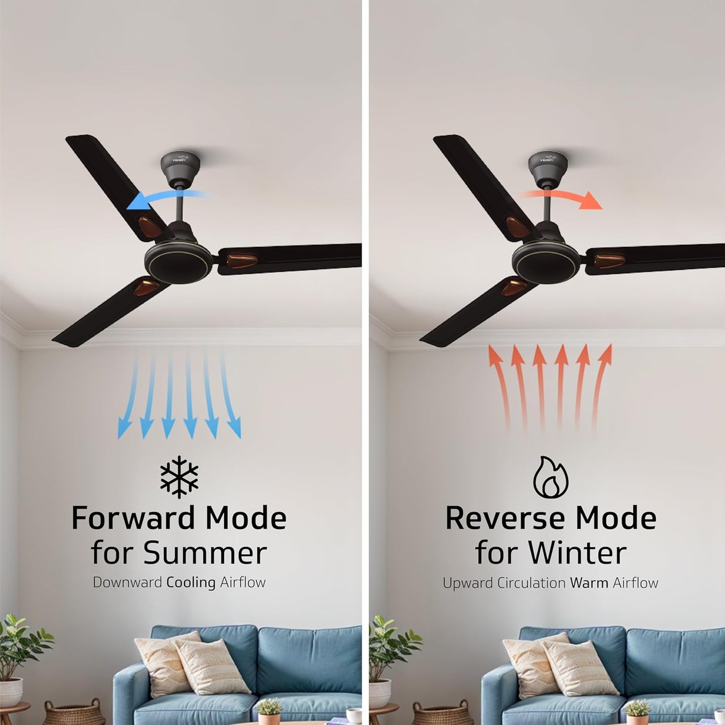 V-Guard Windle Deco BLDC Ceiling Fan for Home | BEE 5 Star Rating | Remote Control | 380 RPM | 1.2 meters | 2-Year Coverage | Matte Brown