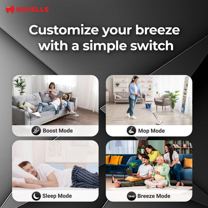 Havells FAB BLDC ULED Ceiling Fan 1200mm, 5 star, LED Speed Indicator, 380 RPM, Up to 65% Savings,Reverse Rotation,4 Speed Modes,Low Wattage 30W,Low Noise,Air Flow:225 CMM, 3 Year Warranty,Smoke Brown