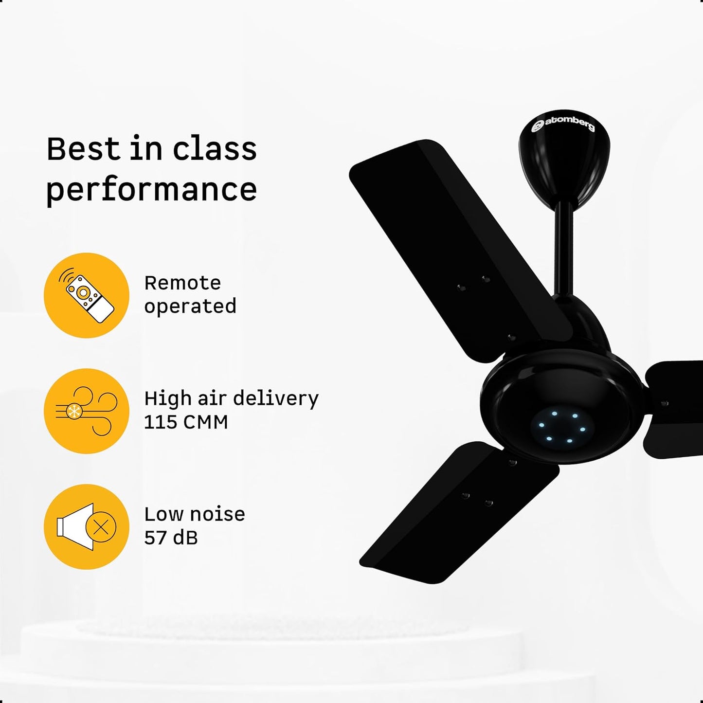 atomberg Ikano 600mm BLDC Ceiling Fan with Remote | 5 star | High Air Delivery | LED Speed Indicator | Low Noise | Timeless Design with Power Saving | 3 Year Warranty| Gloss Black