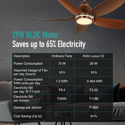 KUHL Luxus C5 1200mm Stylish 65% Power Saving BLDC Ceiling Fan with Remote | Night & Down Light | 29W |BEE 5 Star | Low Noise | IoT –Operate via Mobile & Alexa | Reverse Mode |Free Installation|Brown