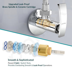 Plantex Pure Brass Angle Valve for Bathroom/Single Lever Angle Cock/Stop Cock with Wall Flange/Kitchen and Bathroom Accessories (ZUR-1504, Chrome)-5
