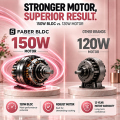 Faber Coral 75cm 1500m³/hr BLDC Autoclean T-Shape Chimney | Built In Oil Collector | Touch & Gesture Control | 12Yr Moto