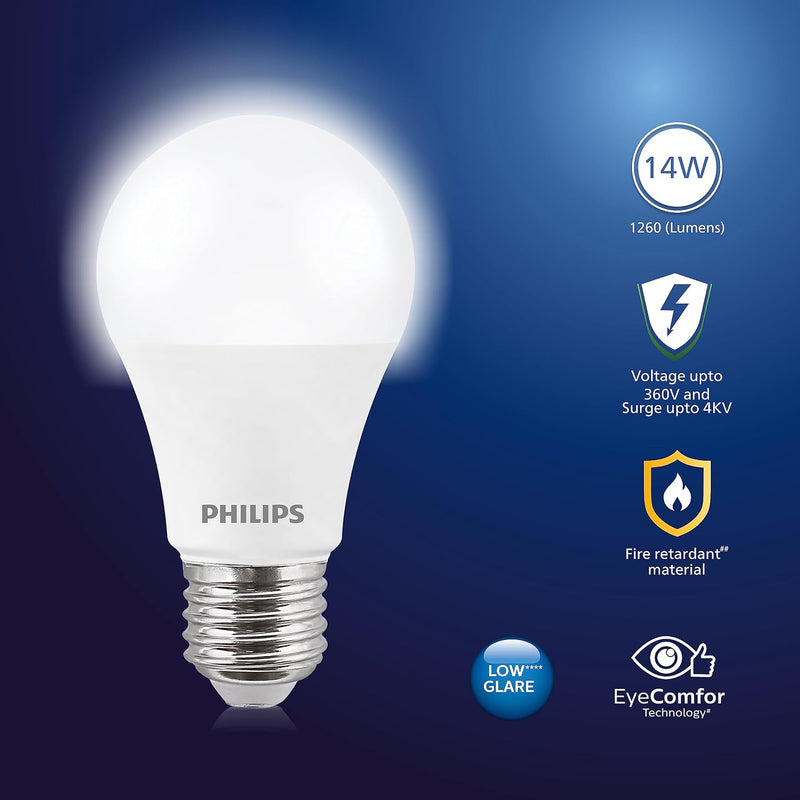 Philips 14-watt LED Bulb - AceBright High Wattage LED Bulb (Pack of 2) (White, B0C61MTMTB)