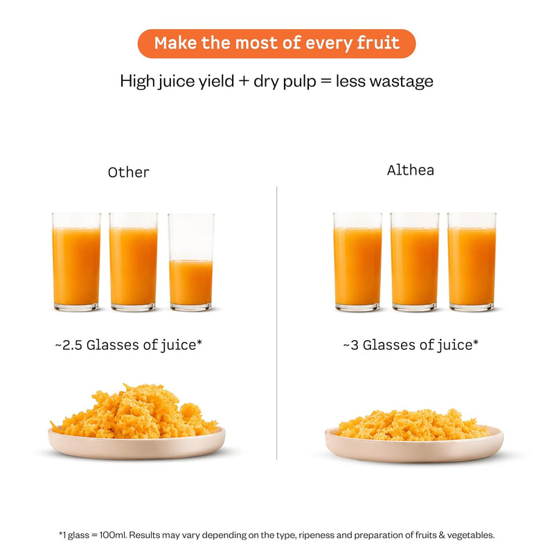 Atomberg Althea Cold Press Juicer For Home | High Nutrition | 40RPM | Easy To Use & Clean | Auto Reverse | XL Hopper | Safety Features | Ideal for Fruit, Veggie Juices, Coconut Milk | Sunset Orange