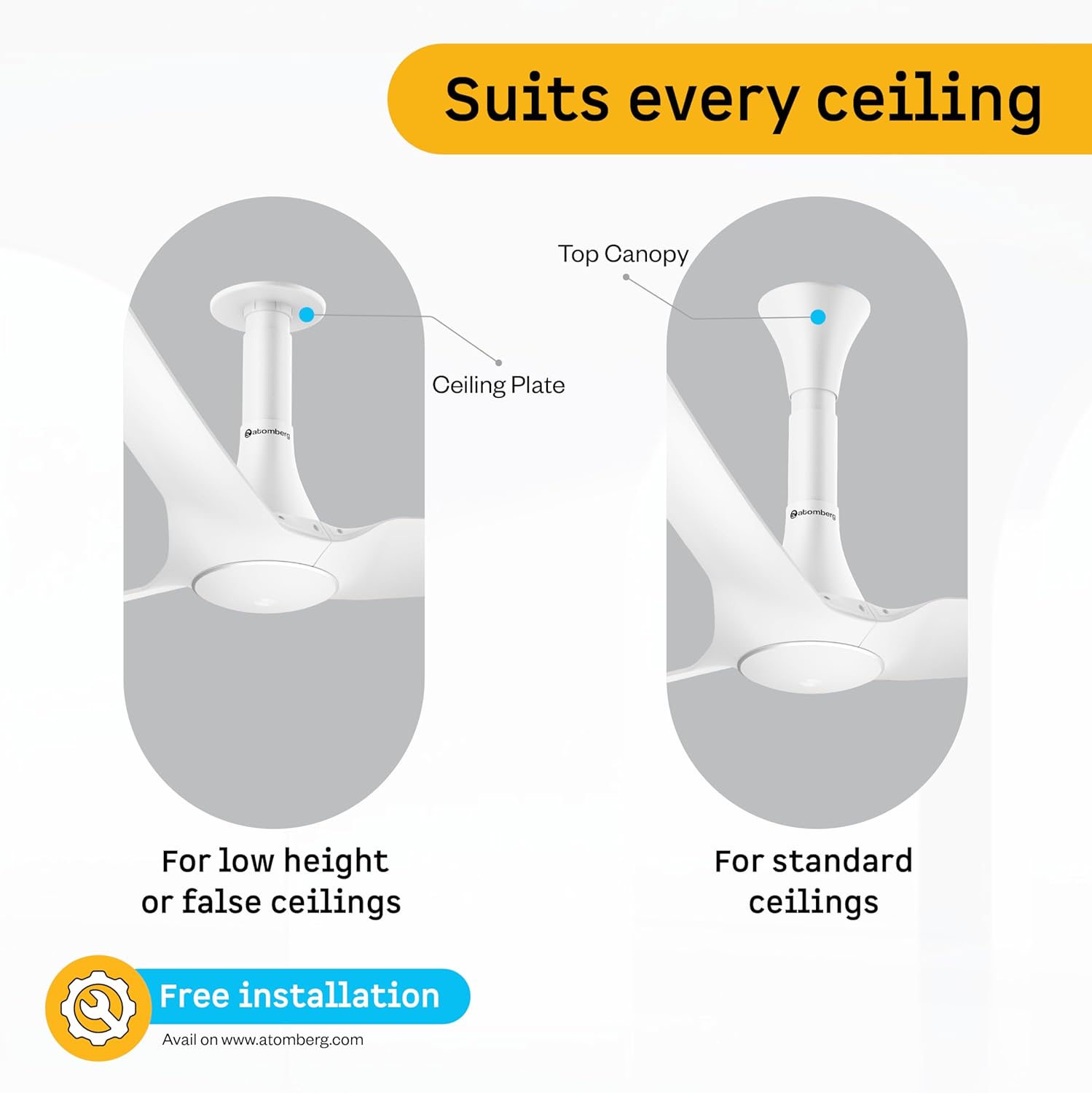 atomberg Aris Gladius Smart 1200mm BLDC Ceiling Fan with IOT & Remote | BEE 5-Star | Advance Air+ Technology | Silent Operation | Energy Efficient | Free Installation | 5 Year Warranty (Pearl White)