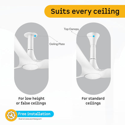 atomberg Aris Gladius Smart 1200mm BLDC Ceiling Fan with IOT & Remote | BEE 5-Star | Advance Air+ Technology | Silent Operation | Energy Efficient | Free Installation | 5 Year Warranty (Pearl White)