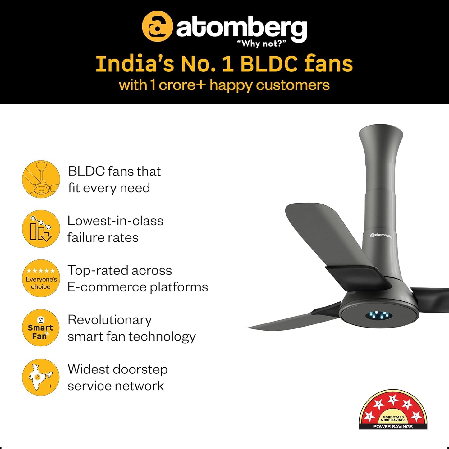 atomberg Studio+ 950mm BLDC Ceiling Fan with Remote Control | BEE 5-star Energy Efficient | New Blade Design | High Air Delivery | LED Speed Indicator | Low noise | 3 Year Warranty (Sand Grey)
