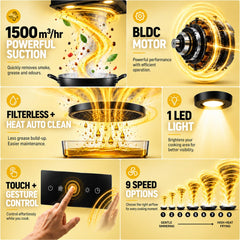 Faber Hood Trendy 60cm 1500 m³/hr BLDC Autoclean Slant Shape Chimney | Built In Oil Collector | Touch & Gesture Control 