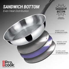 Fry Pan (Pro Cook By Milton)
