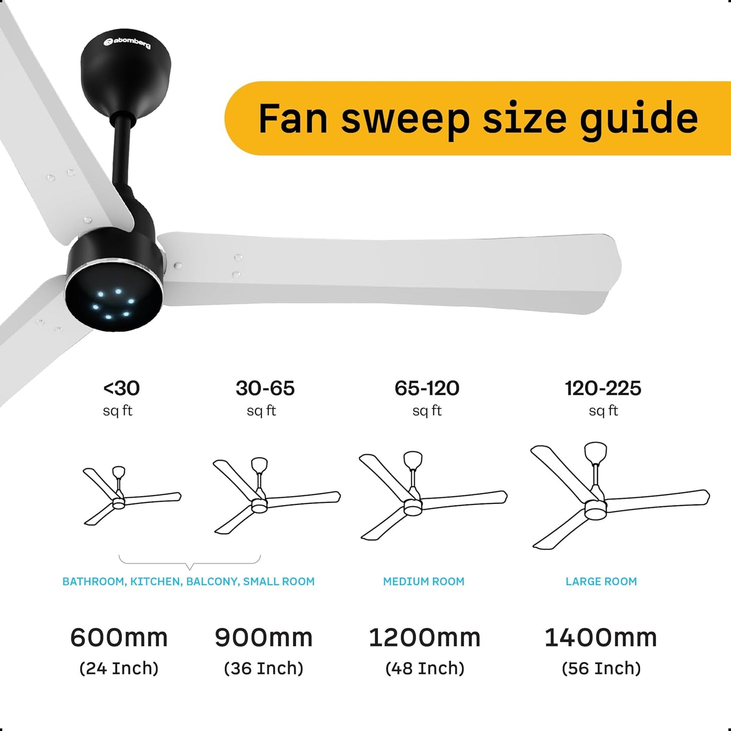 atomberg Renesa Halo Smart Alexa Enabled 1200mm BLDC Ceiling Fan with Remote | BEE 5 star | High Air Delivery | Low noise | LED Speed Indicator | Sleek Design | | 3 Year Warranty| Gloss White & Black