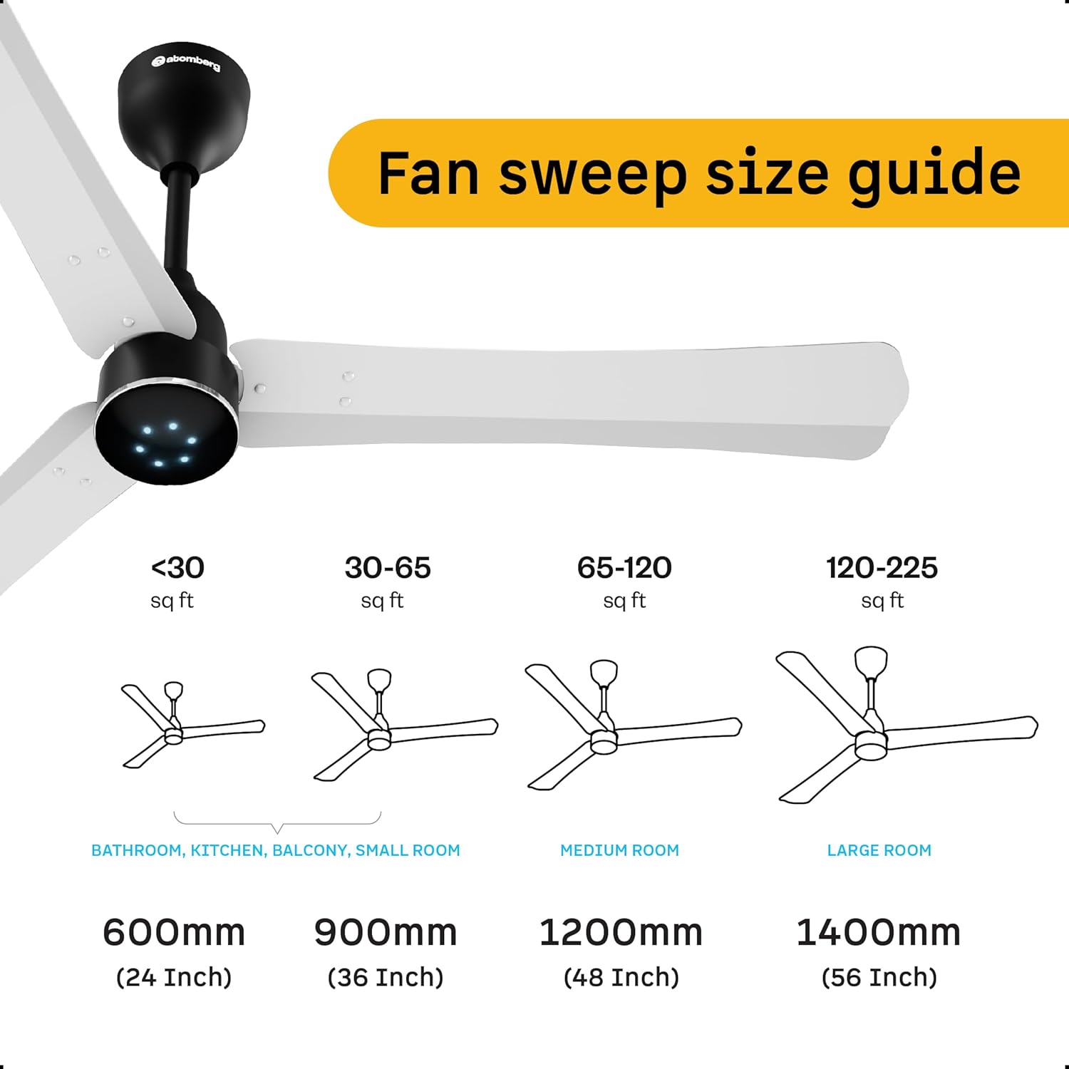 atomberg Renesa Halo Smart Alexa Enabled 1200mm BLDC Ceiling Fan with Remote | BEE 5 star | High Air Delivery | Low noise | LED Speed Indicator | Sleek Design | | 3 Year Warranty| Gloss White & Black