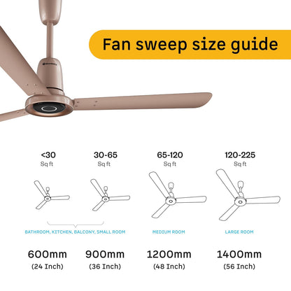atomberg Studio Nexus Smart 1200mm BLDC Ceiling Fan with IoT & Remote Control | BEE 5-star | New Blade Design | High Air Delivery with Moonbeam Light | Low noise | 5 Year Warranty| Rose Gold