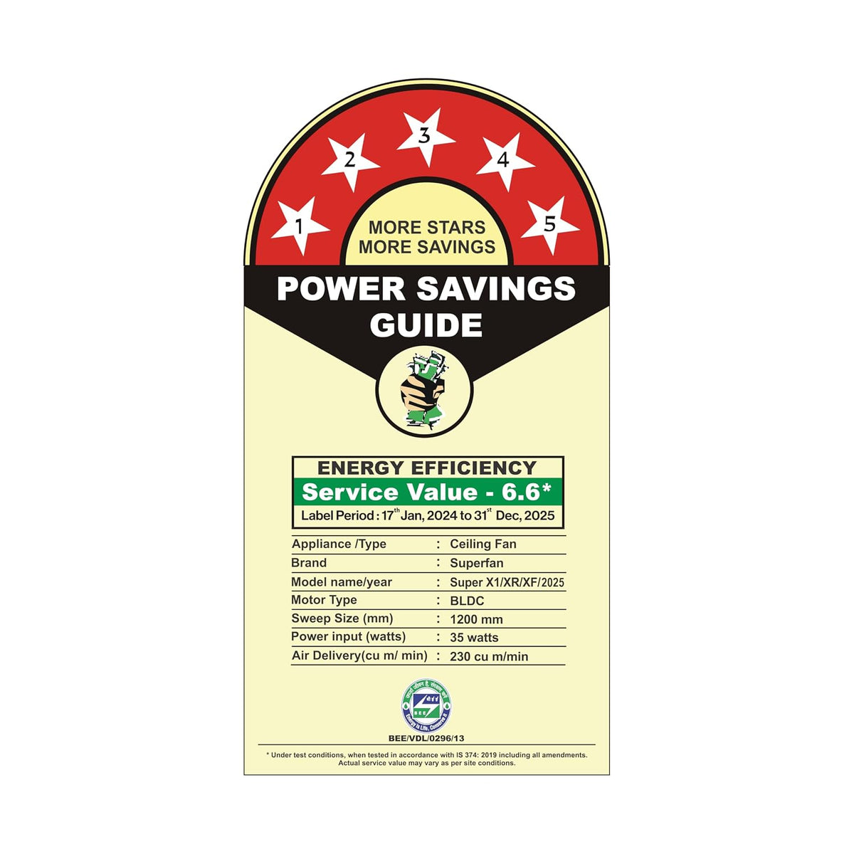 Superfan Super Sevak 1200 mm BLDC Ceiling Fan with Remote | 5 Star (White)