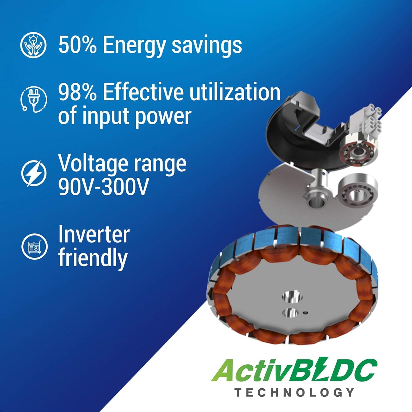 Crompton SilentPro Enso 1225 mm ActivBLDC Remote-controlled Ceiling Fan | 2X Silent | iF Design Award 2021 | 5 Years Warranty (Silk White)