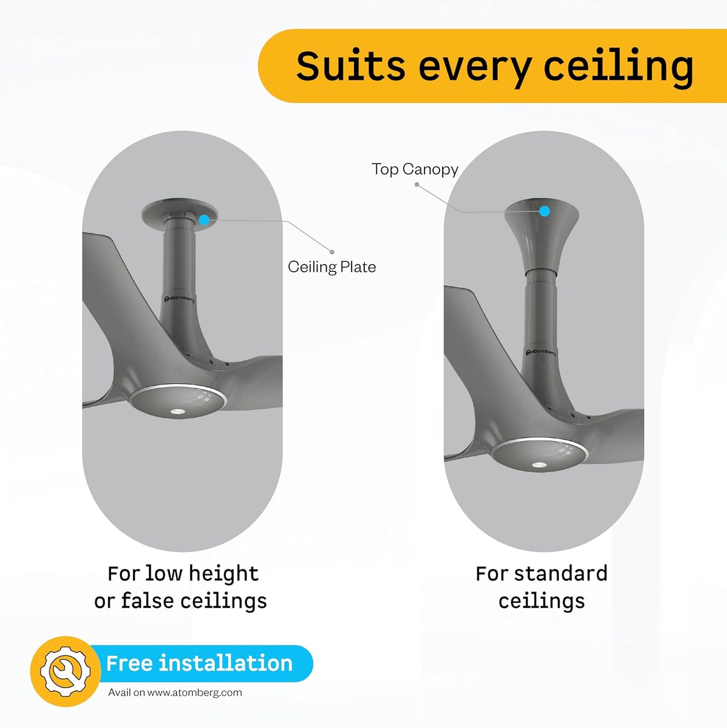 atomberg Aris Gladius Smart 900mm BLDC Ceiling Fan with IoT & Remote | BEE 5-Star | Advance Air+ Technology | Silent Operation | Energy Efficient | Free Installation | 5 Year Warranty (Sand Grey)