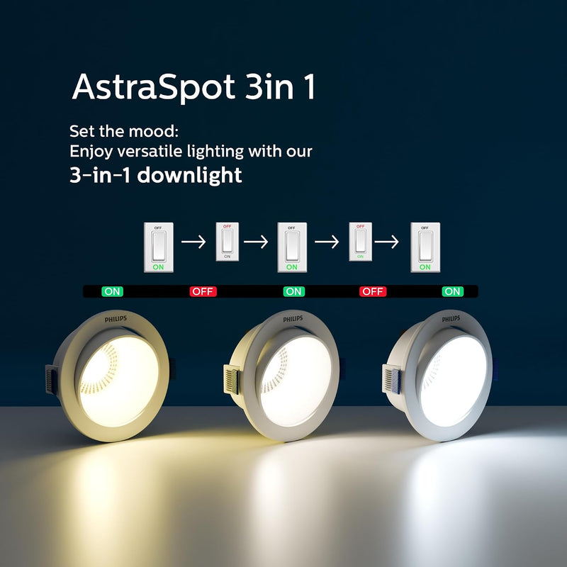 Philips Aluminium 7-watt Round LED COB Spot Light