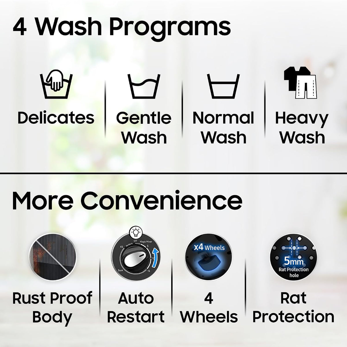 Samsung 8 kg, 5 Star, Soft Closing Door, Hexa Strom Pulsator, Semi-Automatic Top Load Washing Machine (WT80F4560RD/TL, Light Gray, 5 Year Warranty on)-5