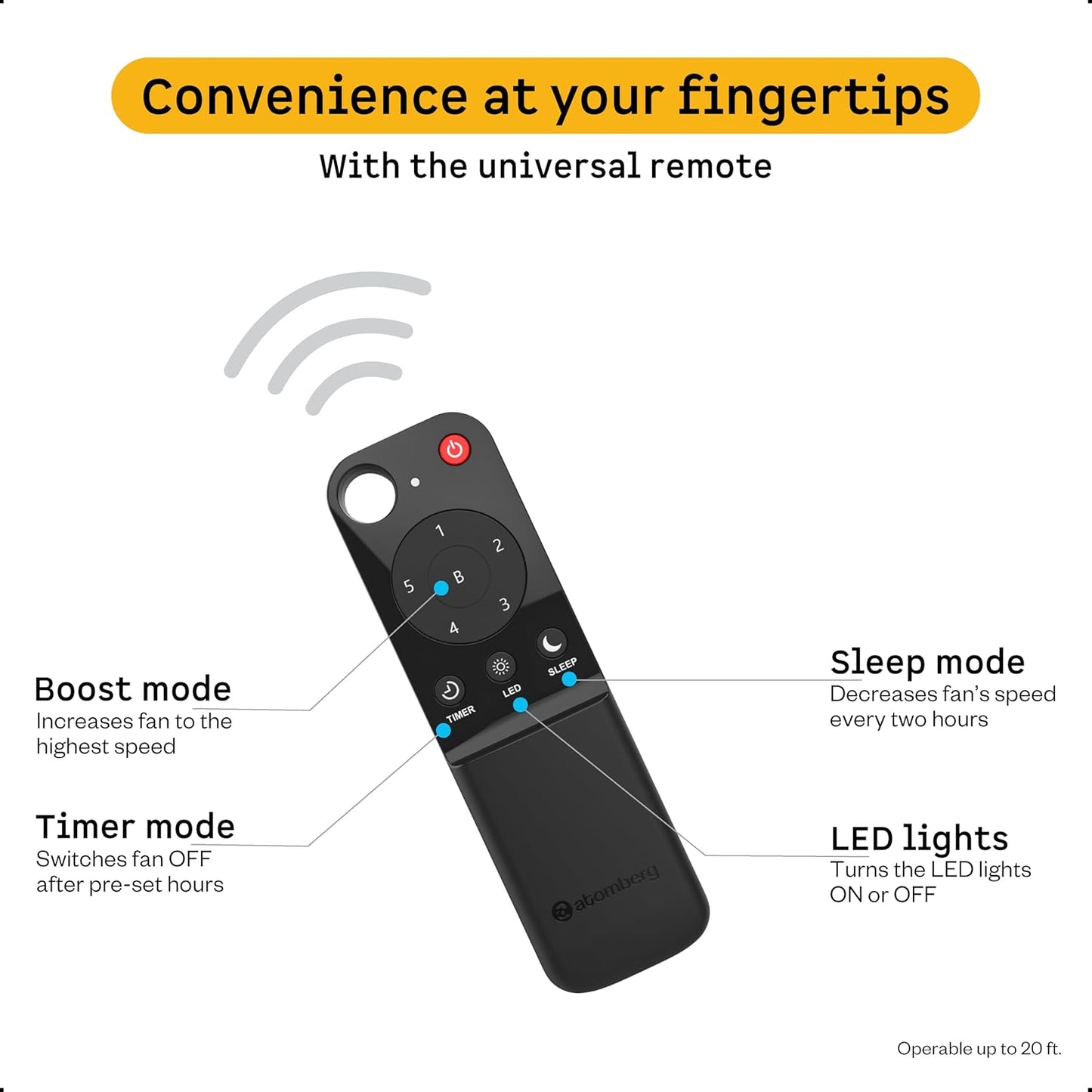 atomberg Ikano 600mm BLDC Ceiling Fan with Remote | BEE 5 star | High Air Delivery | LED Speed Indicator | Low Noise | Timeless Design with Power Saving | 3 Year Warranty| Gloss White