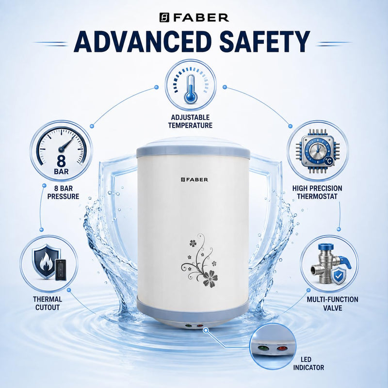 Faber Infinity Storage Geyser 15 Litre| 2000W | Free Pipe & Installation | 8 Bar Pressure| Energy Efficient | 7Yr Tank, 
