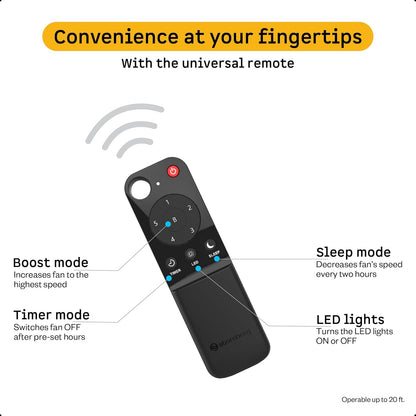 atomberg Erica Artesta 1200mm India's No.1 BLDC Ceiling Fan with Remote | BEE 5-star | Best Air Delivery | Low noise | LED Speed Indicator | 3 Years Warranty| Blaze Brown