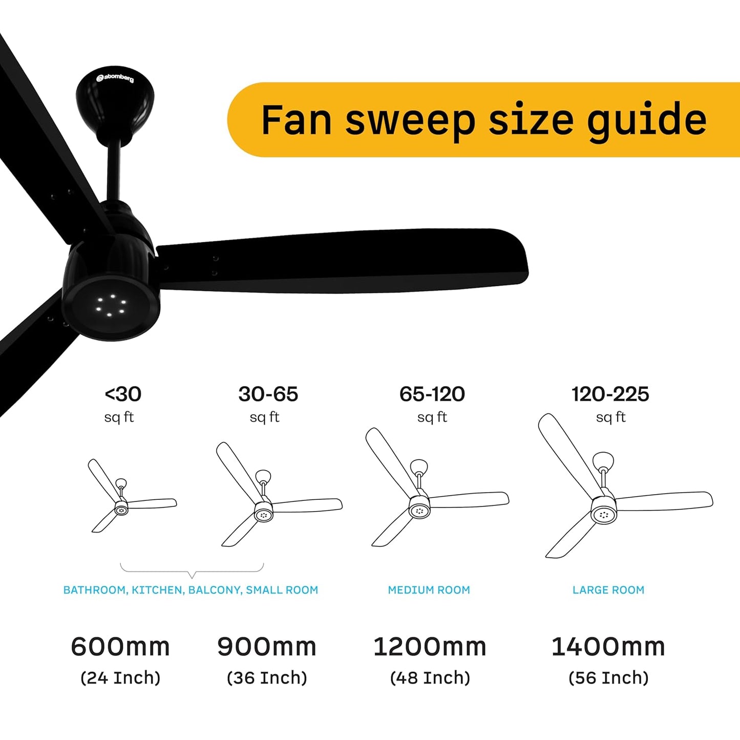 atomberg Renesa Enzel 1200mm BLDC Ceiling Fan with Remote Control | BEE 5 star Rated Energy Efficient Ceiling Fan | High Air Delivery with LED Indicators| 3 Year Warranty (Gloss Black)